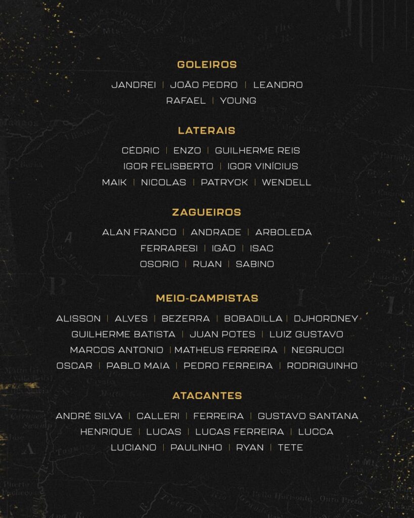 Lista de inscritos da Conmebol Libertadores